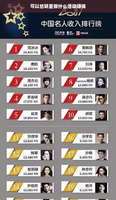 可以给明星做什么活动赚钱