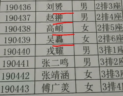 楚姓名人