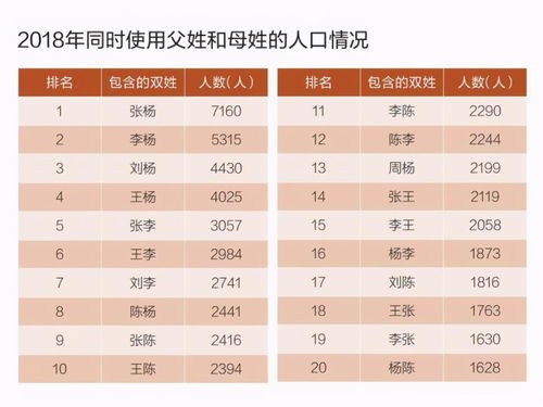 姓楚的名人明星有哪些