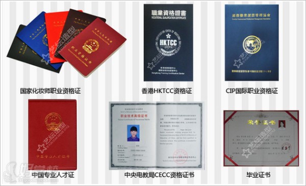 可获证书的介绍