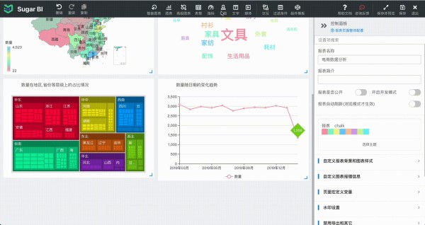 自助BI