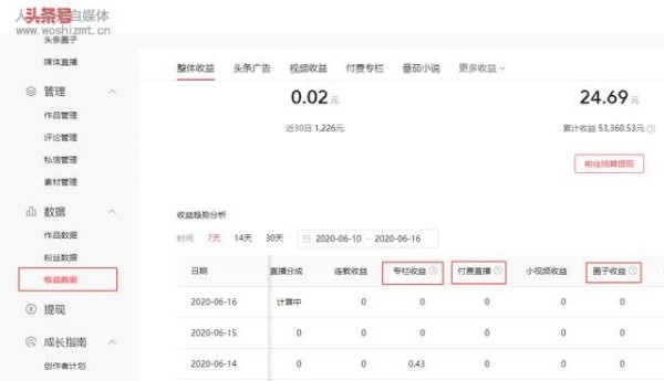 付费专栏&付费圈子&付费直播分成比例调整公告
