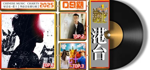 华语音乐排行榜【港台总榜】第808期2025年第09期榜单排名