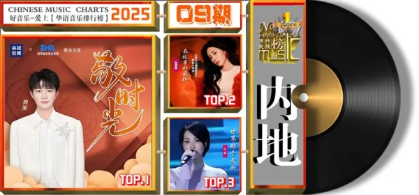 华语音乐排行榜【内地总榜】第808期2025年第09期榜单排名