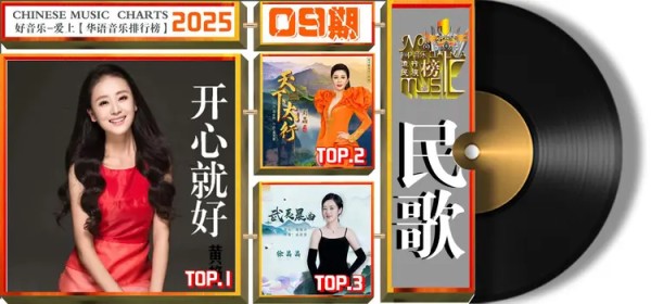 华语音乐排行榜【民歌总榜】第617期2025年第09期榜单排名