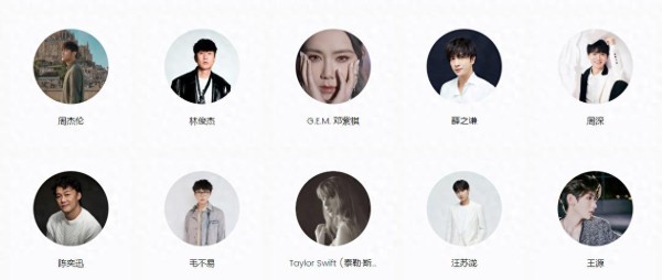 歌手榜年轻一代格局：周深超过毛不易，进入前五，汪苏泷下跌太快