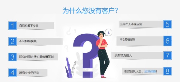 九原区网络抖音代运营方案,抖音代运营