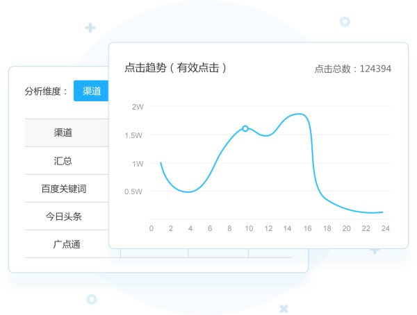 热云数据