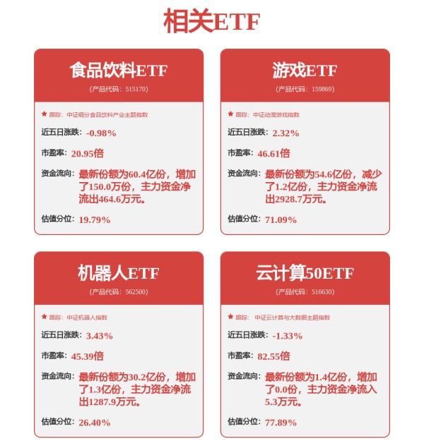 东方通：目前，人形机器人尚处于起步阶段，公司将持续关注机器人中间件方向相关技术和市场发展动态