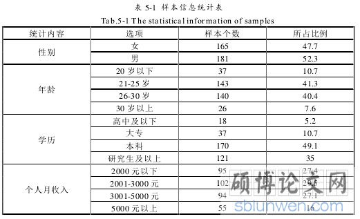 明星经纪公司