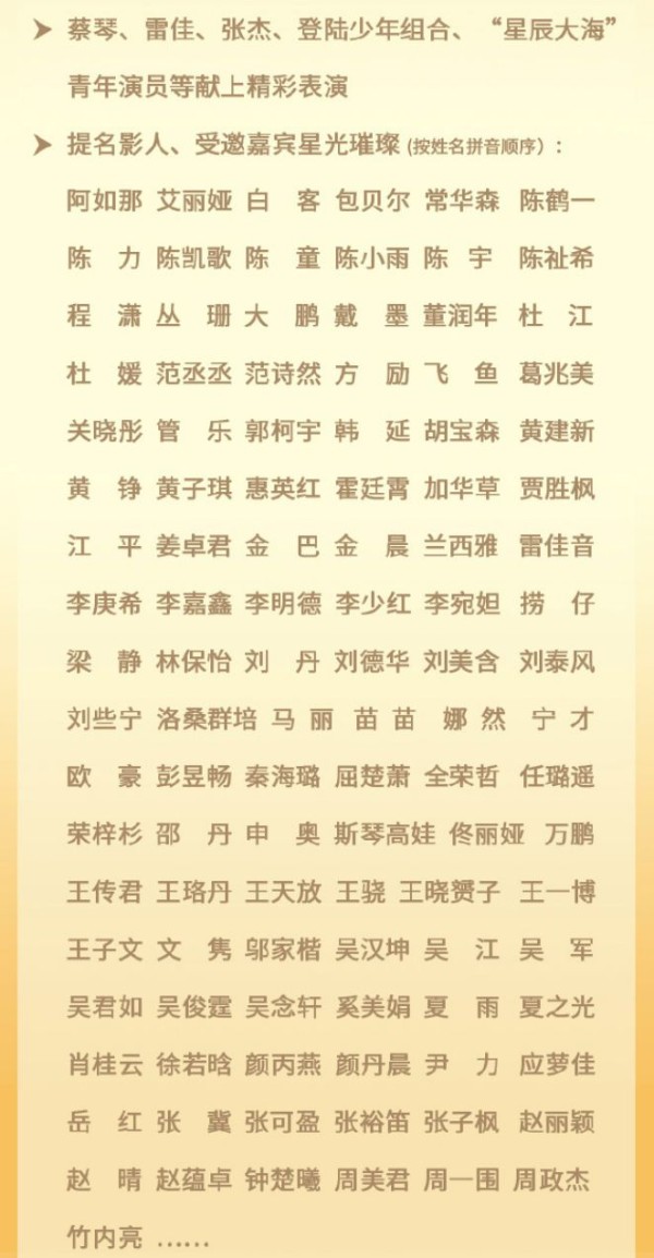 2024厦门金鸡奖红毯明星（持续更新）