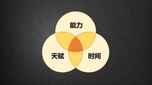 短视频如何塑造个人人设IP（无才无艺打造个人ip从以下3个领域下手）
