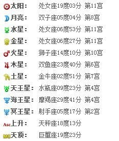 揭秘明星上升星座的秘密，小巷深处的独特小店