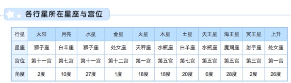 揭秘明星上升星座的秘密，小巷深处的独特小店