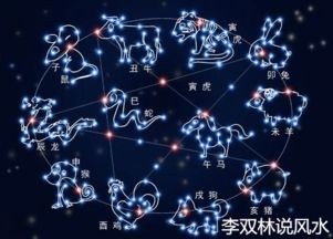 揭秘!生辰八字中,生肖与星座如何影响你的命盘?