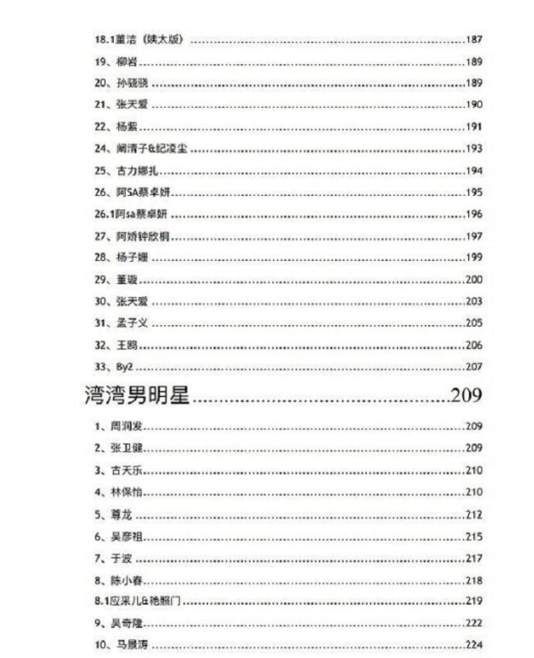 421页pdf的作者是谁？明星421页pdf链接作者身份资料遭扒