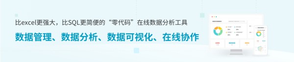 2024年四款大数据&数据统计分析软件工具推荐-九数云BI插图1