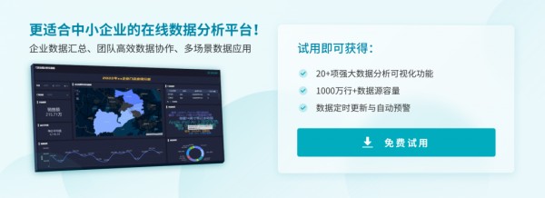 3个视频号数据分析软件推荐-九数云BI插图1