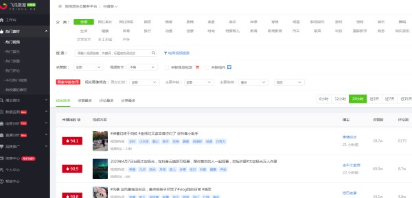 Get智能写作