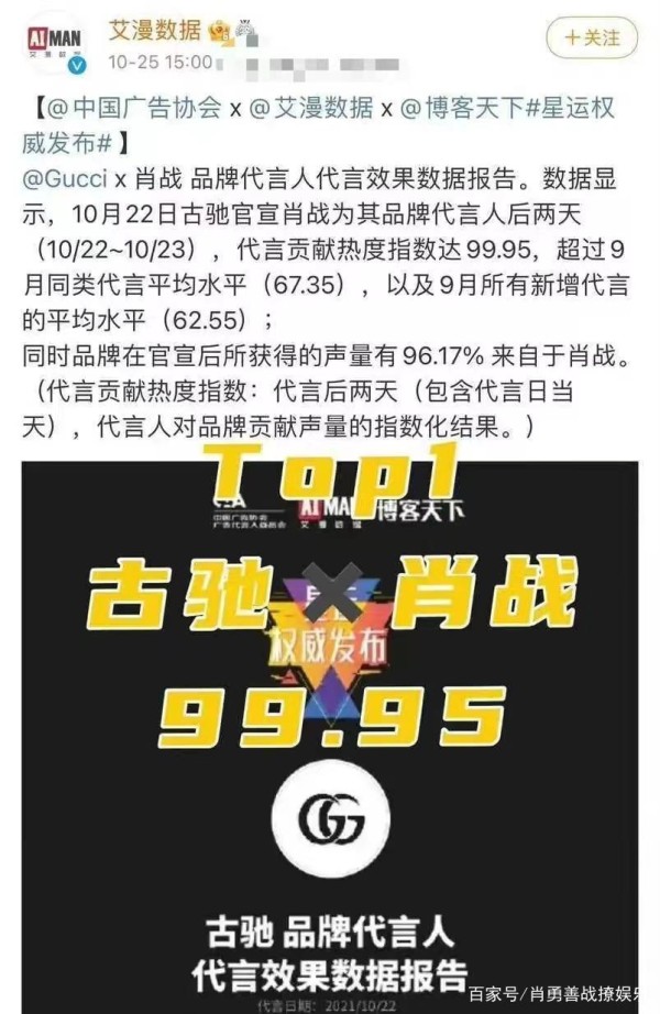 爆料！肖战新品代言数据报告出炉，这实力看完我服了？