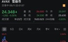深夜，突发跳水！超15万人爆仓！发生了什么？