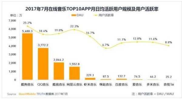周杰伦新歌点击破亿 周杰伦用英文留言称要吓吓老外理由让人笑翻