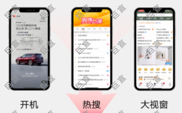 电商大促期间微博广告多资源组合种草