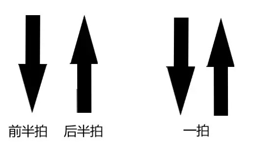 Resize,w 360,h 240