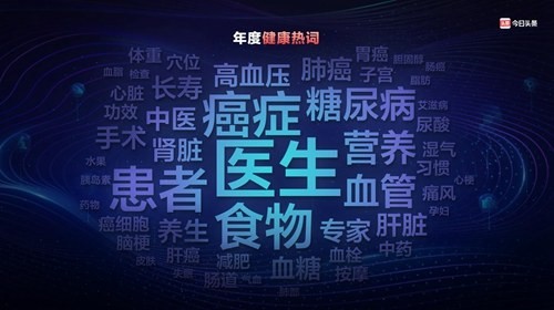 今日头条发布2019年健康大数据，失眠低龄化引关注