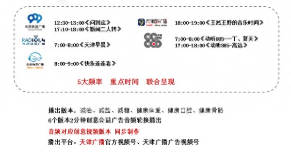 2023年全民健康生活方式宣传月地方特色—天津 | 全方位、多层次普及健康生活方式