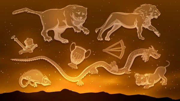 April Constellations (Sky Tonight)