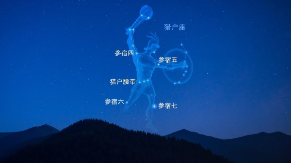 The constellation Orion with the brightest stars