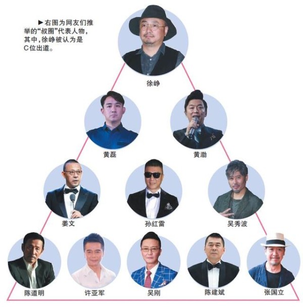 被嘲没流量，一夜之间被粉丝捧成了流量池