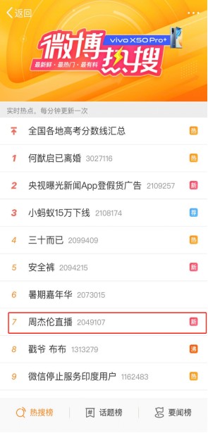 0727-“地表最强”顶流联合，周杰伦快手直播首秀在线观看总人次超6800万597
