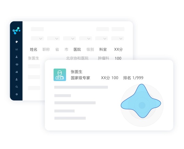 客观定量判断,智能建议专家,提升“找人”效率