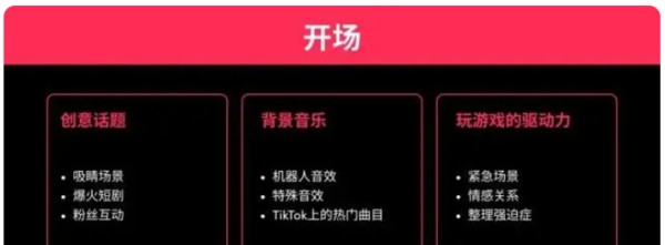 探索TikTok游戏出海：解析游戏视频成功秘诀与黄金公式