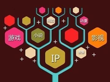 腾讯音乐娱乐亮剑“音乐泛娱乐”解锁音乐产业新未来