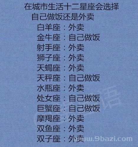 星座婚配表大全，十二星座男女配对表
