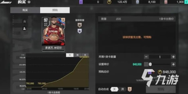 美职篮全明星快速入门攻略 美职篮全明星基础教学​