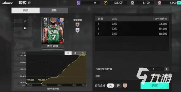 美职篮全明星快速入门攻略 美职篮全明星基础教学​