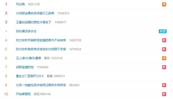 微博热搜榜排名今日最新5月23日 微博热搜榜今天事件头条5.23