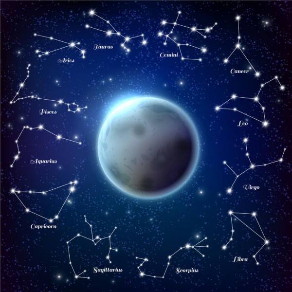 星座与性格分析，最精准的十二星座性格分析 第1张