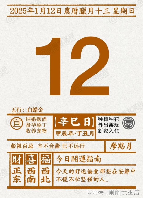 星历0112：狮子注意身体清洁 仙女提高互动频率