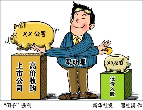天价片酬洗钱套路解密