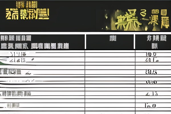 甘肃平凉十大明星排名：星光璀璨荣耀平凉