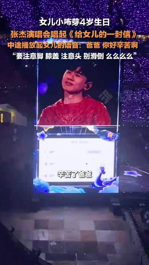 张杰<a target=