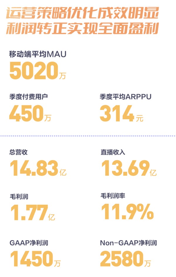 内容图片