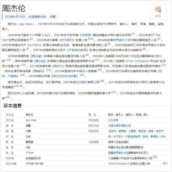 周杰伦个人资料，揭秘“亚洲流行天王”的星光历程