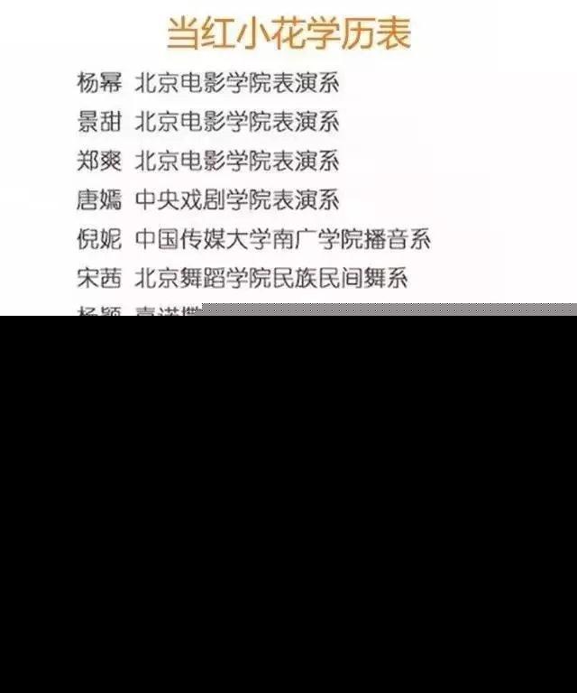 赵丽颖说英文被群嘲 和家境优越的女明星相比社会对她太残忍