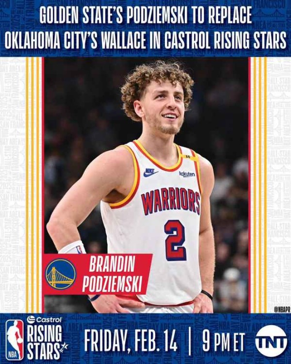⭐NBA官方：勇士后卫波杰姆斯基将顶替受伤的华莱士参加全明星新秀赛